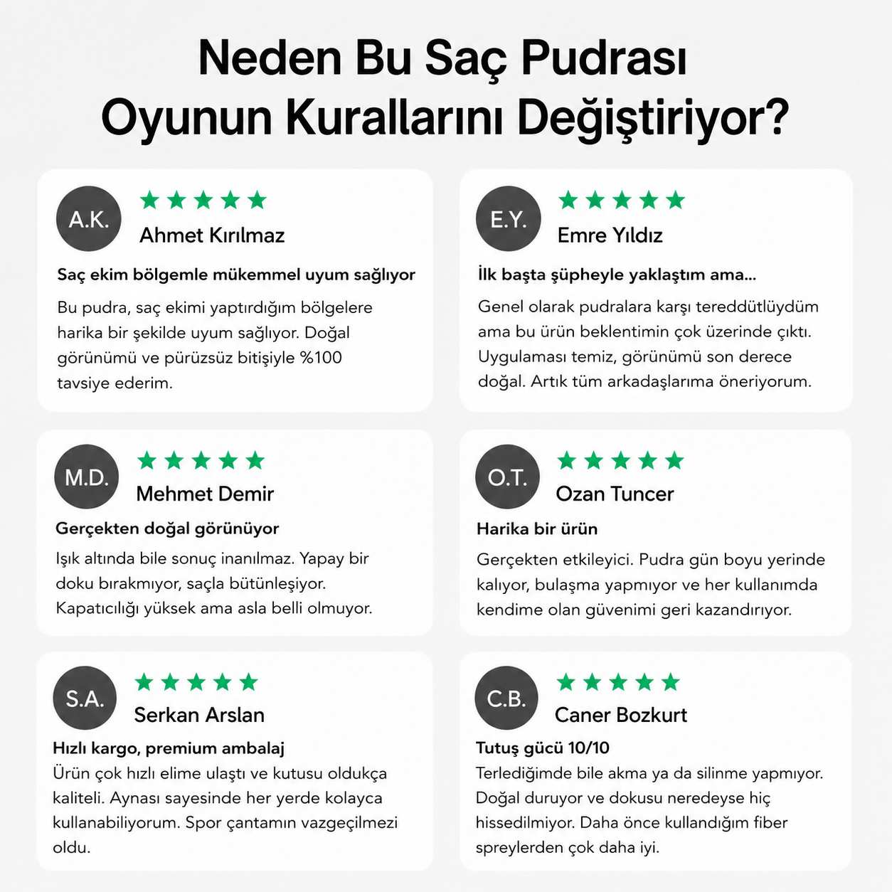 Sacly Saç & Sakal Kapatıcı Pudra